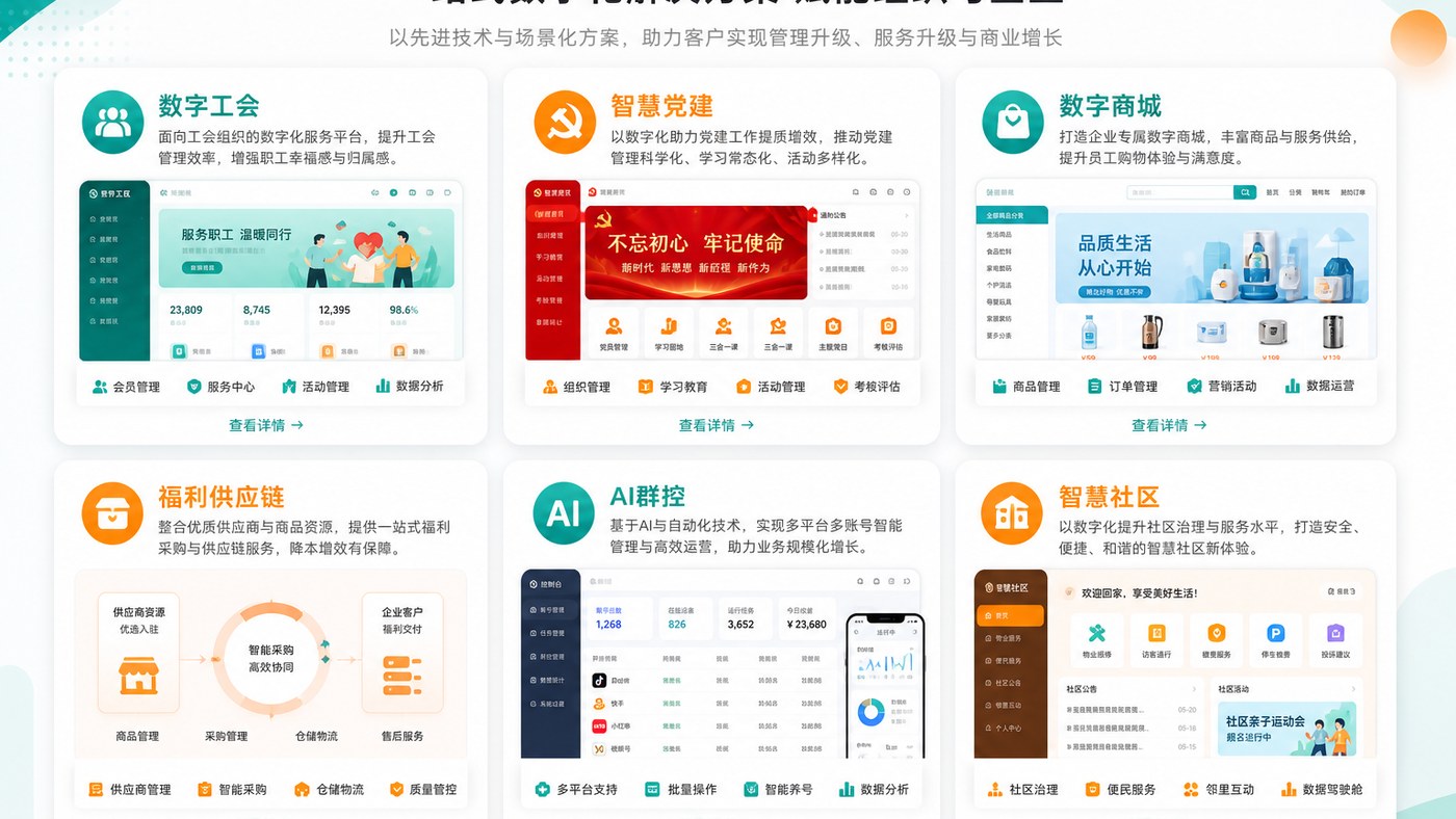 九畴数智产品矩阵再扩容:AI 智能群控与智慧社区正式上线产品中心