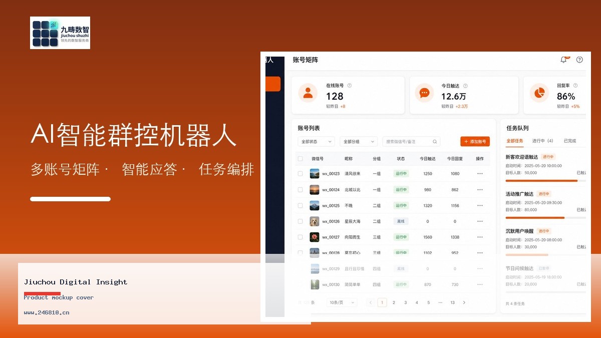 数据驱动工会治理现代化！九畴数智 “工会大数据驾驶舱” 助力科学决策与智能监管