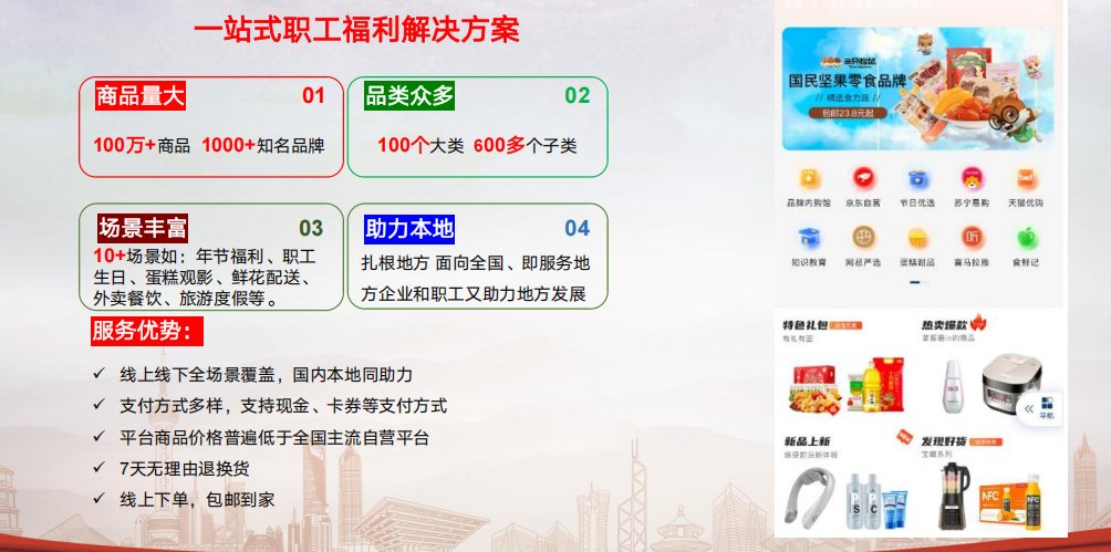 一站式职工福利解决方案与福利商城界面