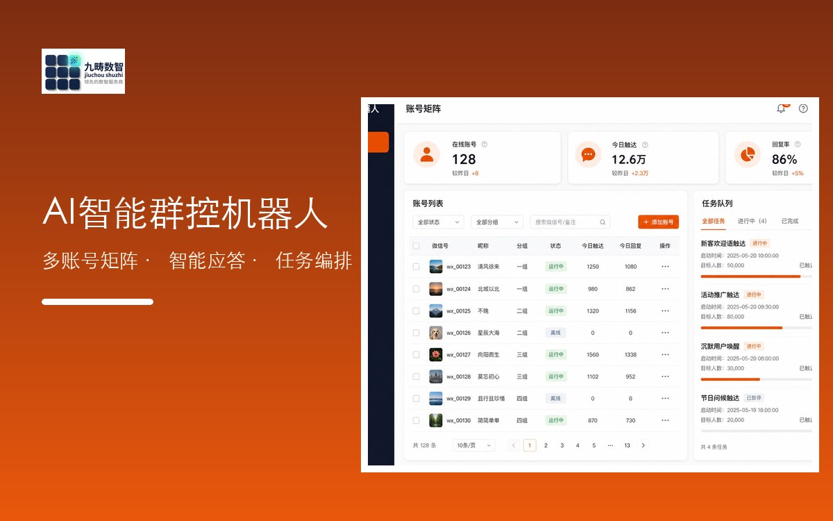 AI智能群控机器人系统