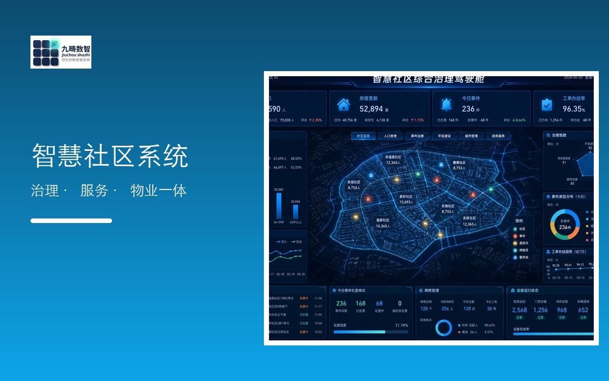 智慧社区系统